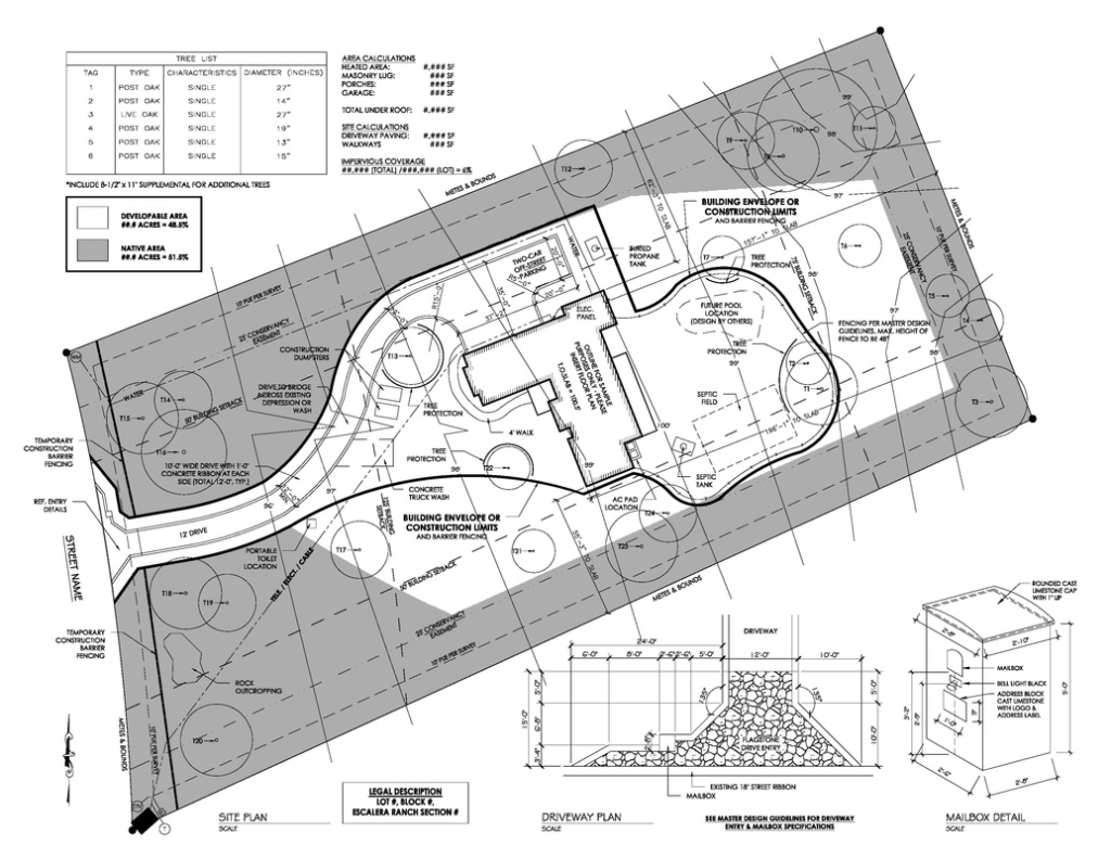 Get professional site plans for permits—drafted fast, approved faster. Serving all 50 U.S. states. Easy ordering, fast delivery, permit-ready results.