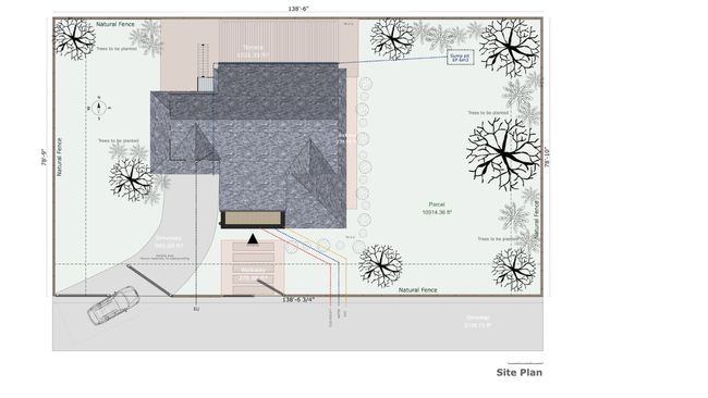Residential Site Plans for Permits