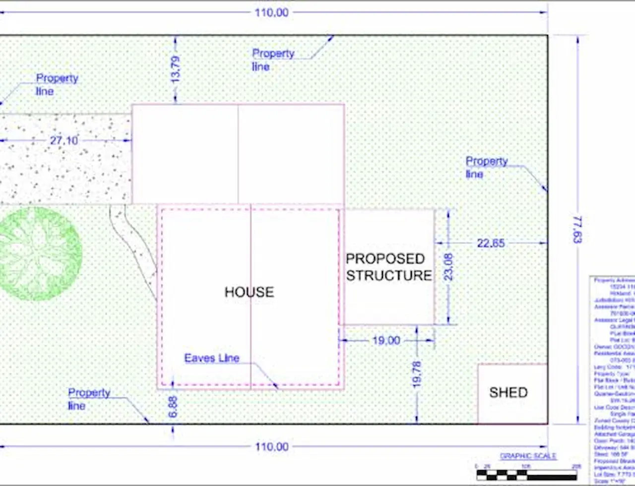 Residential site plan showing house, proposed structure, property lines, and dimensions for building permit approval