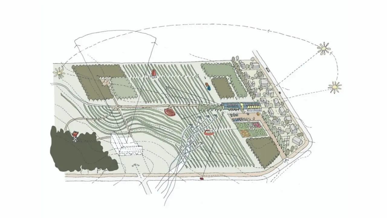 Complete Site Plan
