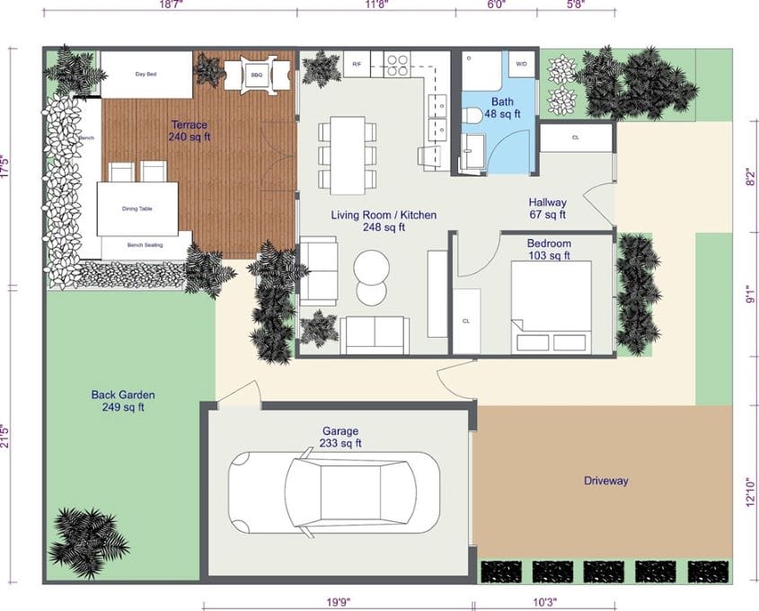 Why You Need a Site Plan