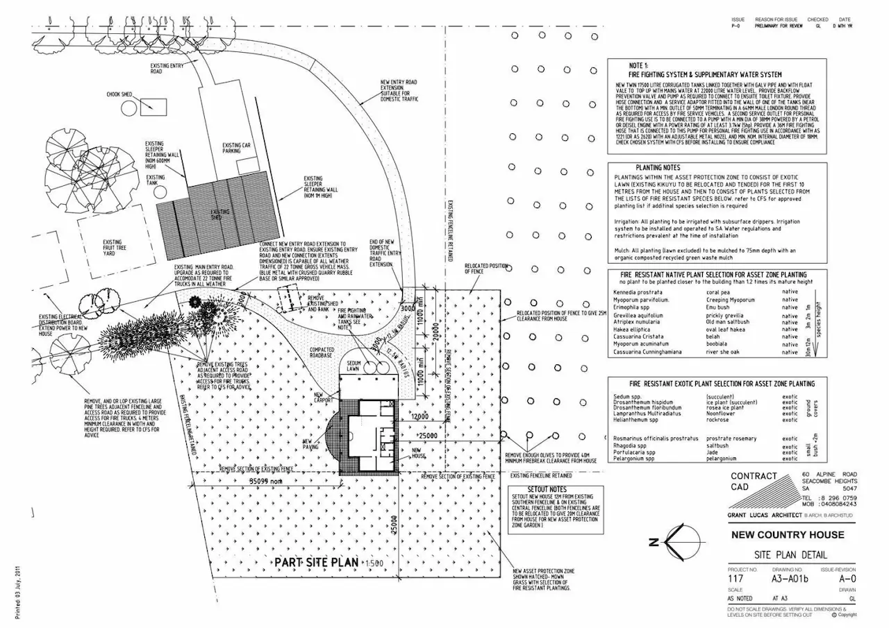 What Building Departments Usually Require on a Residential Permit Site Plan