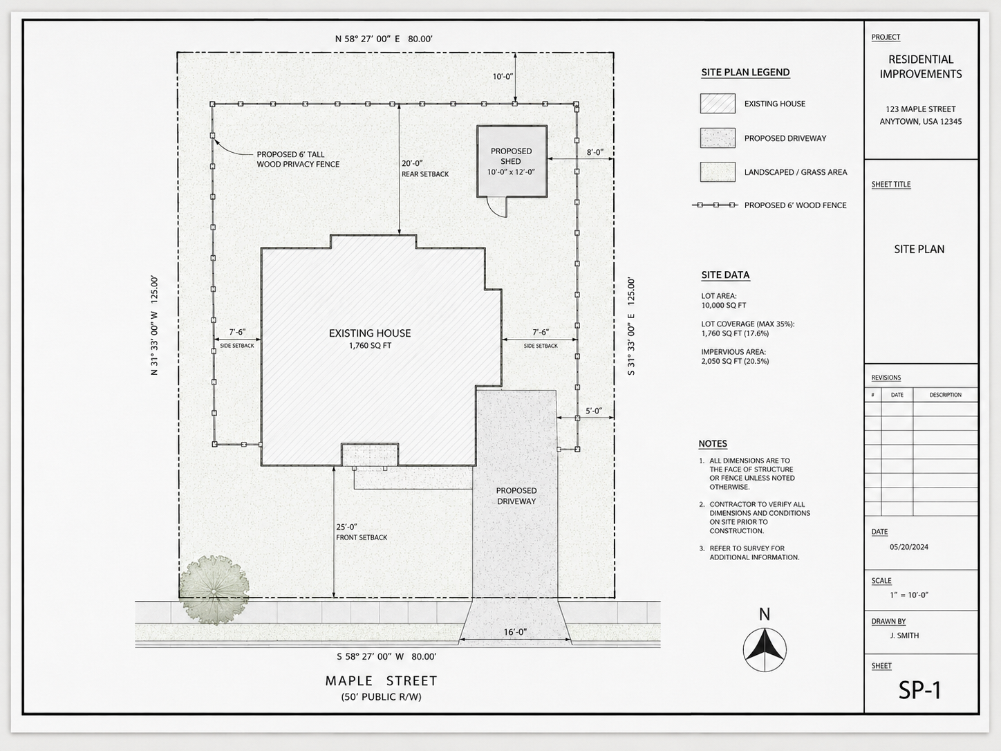 Carson County Texas permit site plan example
