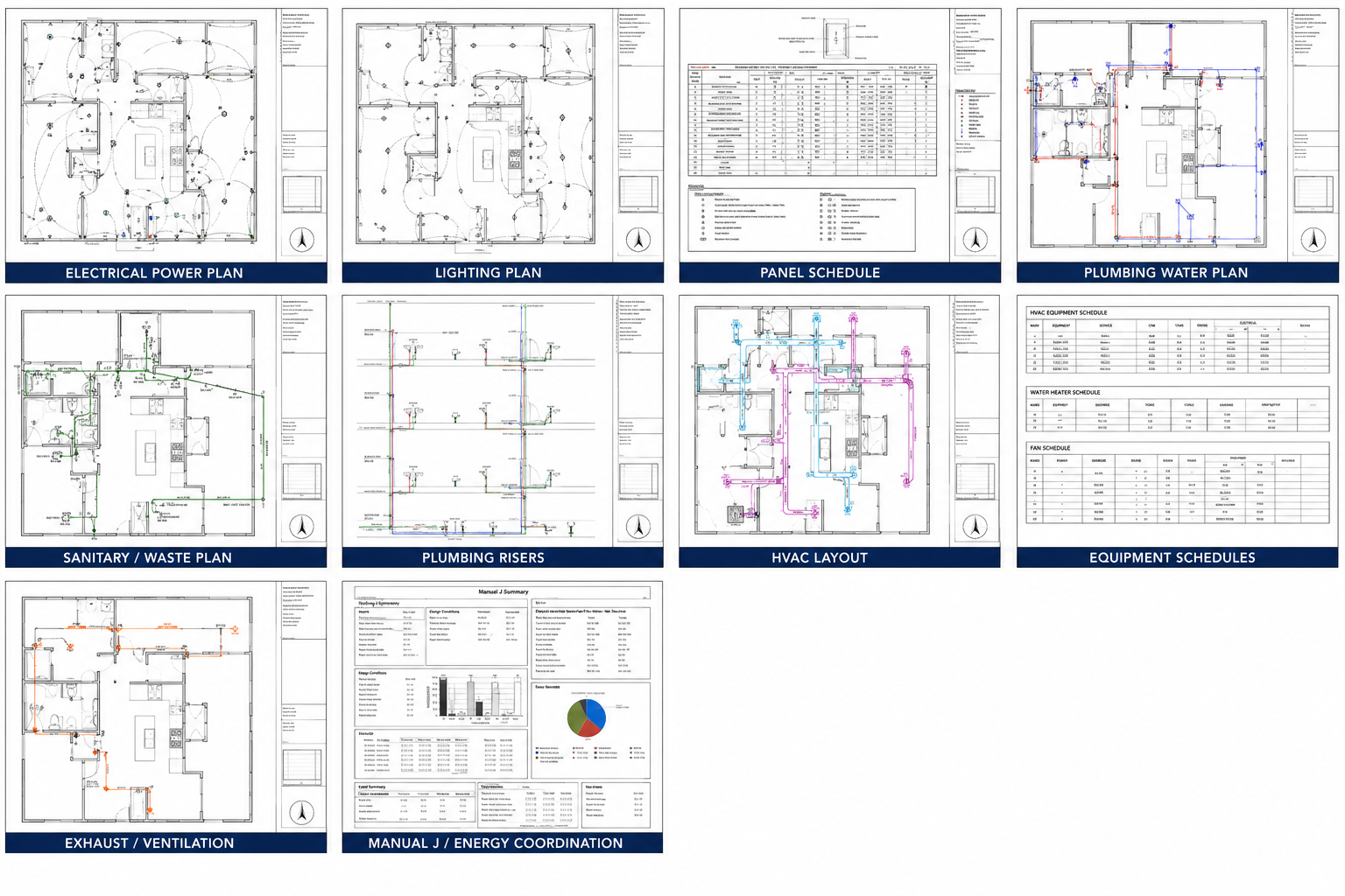 MEP permit plans