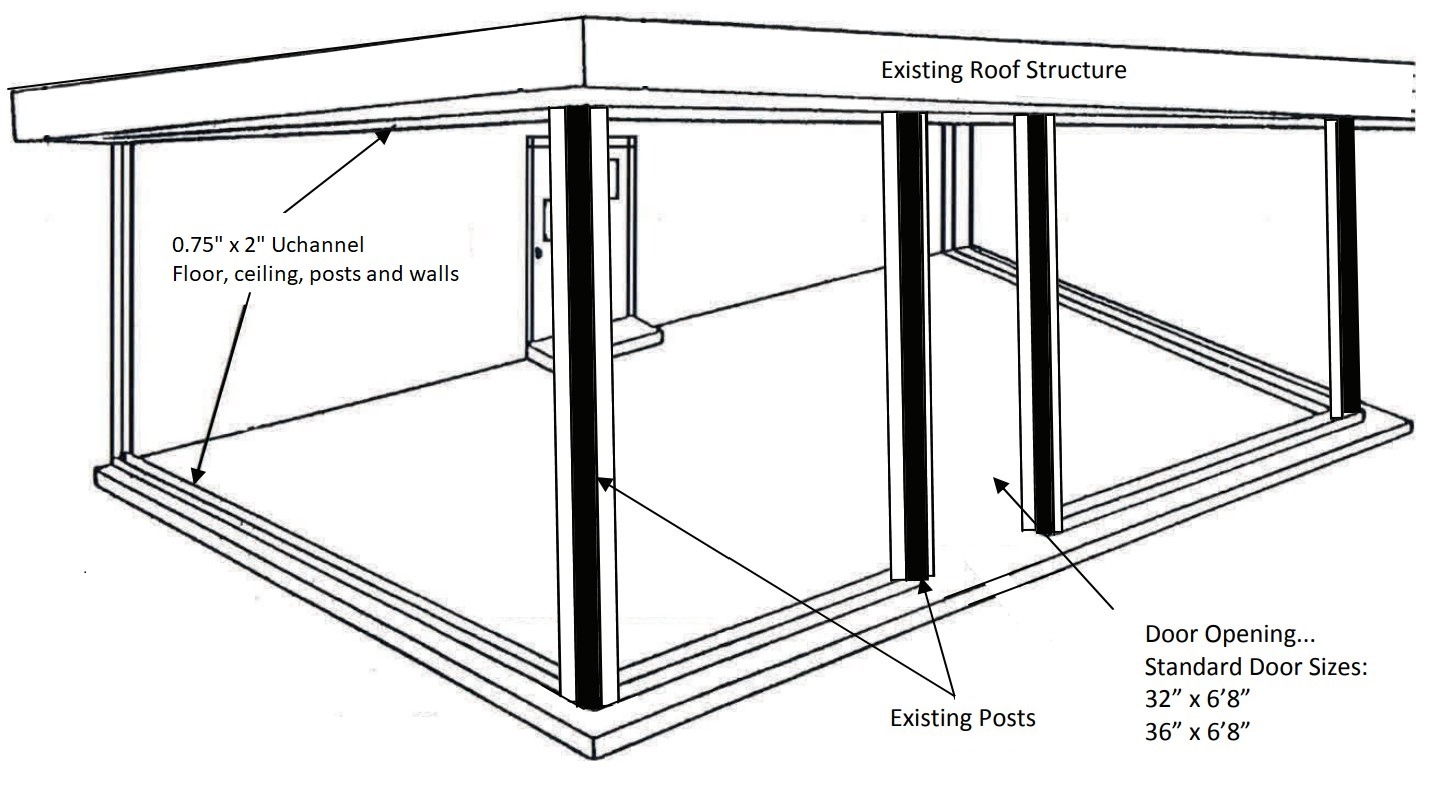 Screened porch permit plans